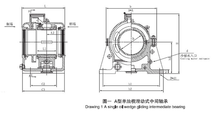 Drawing for Type A single oil wedge gliding intermediate bearing.png